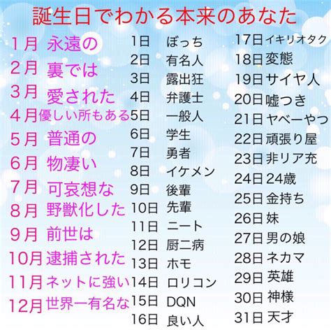 19日生まれ 色気がある|【誕生日占い】19日生まれの性格や特徴は？！血液型。